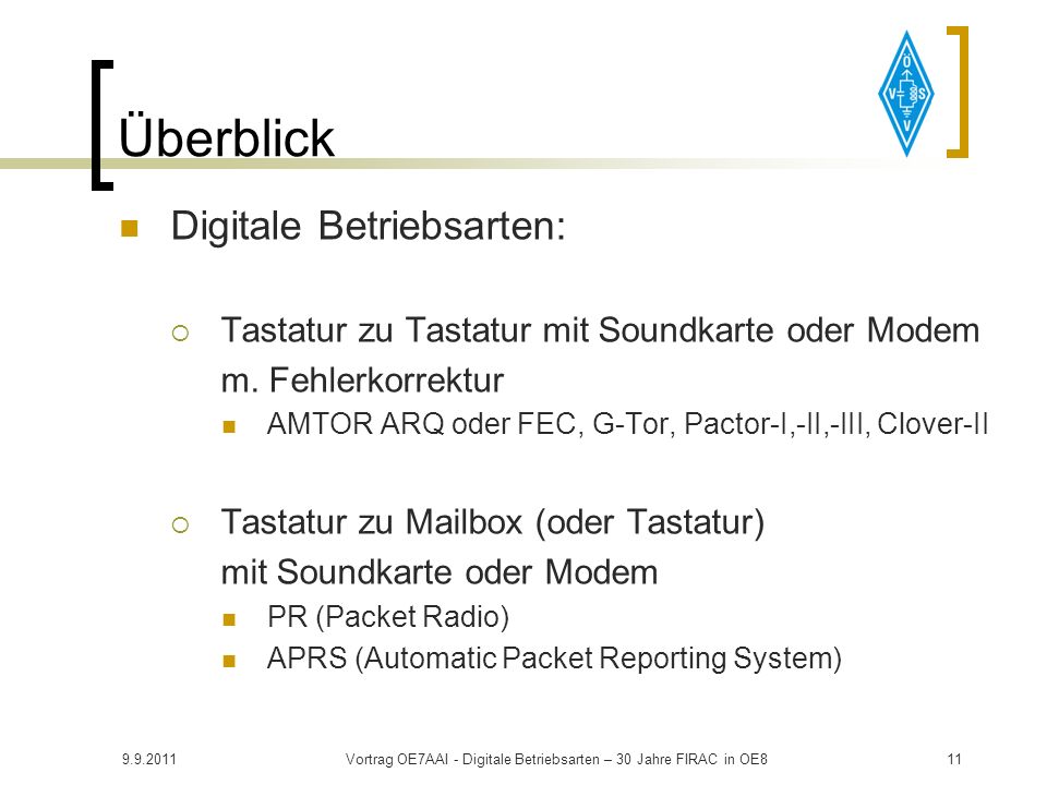 Vortrag OE7AAI - Digitale Betriebsarten – 30 Jahre FIRAC in OE8