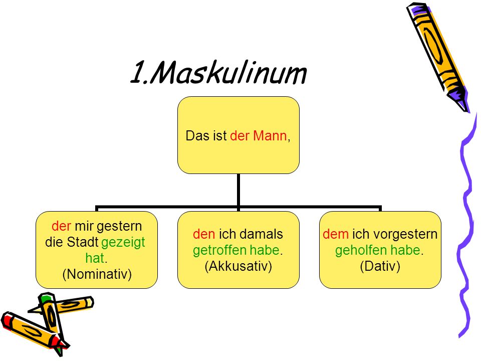 1.Maskulinum