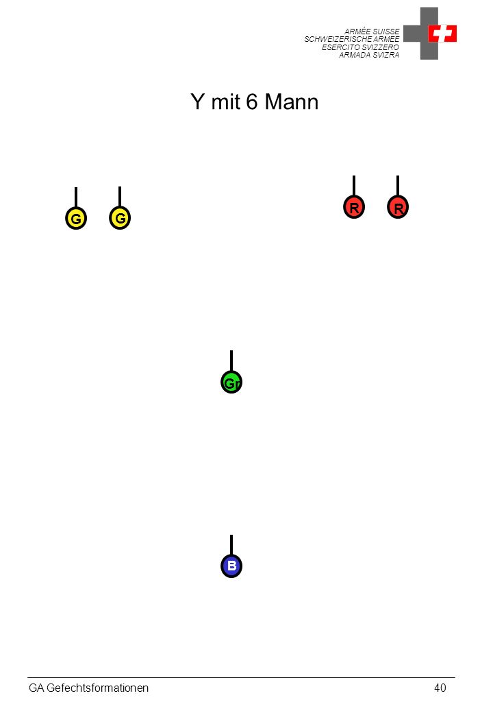 Y mit 6 Mann R R G G Gr B GA Gefechtsformationen 40