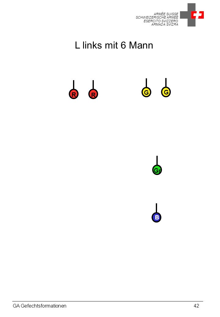 L links mit 6 Mann G G R R Gr B GA Gefechtsformationen 42