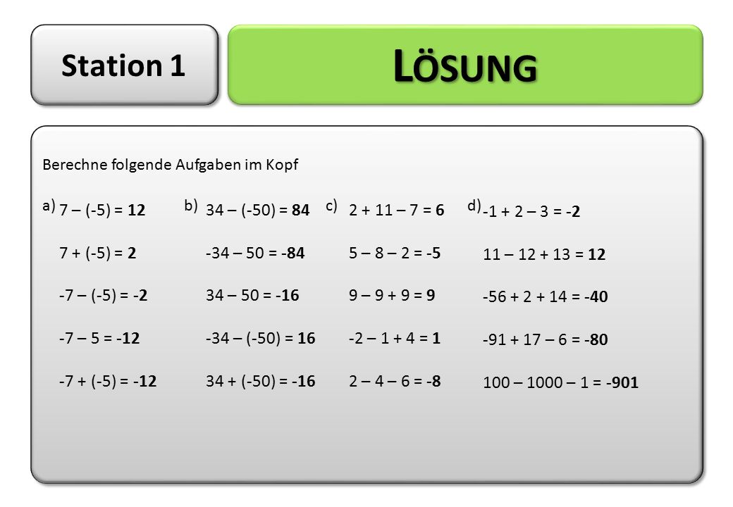 Lösung Station 1 7 – (-5) = (-5) = 2 -7 – (-5) = -2