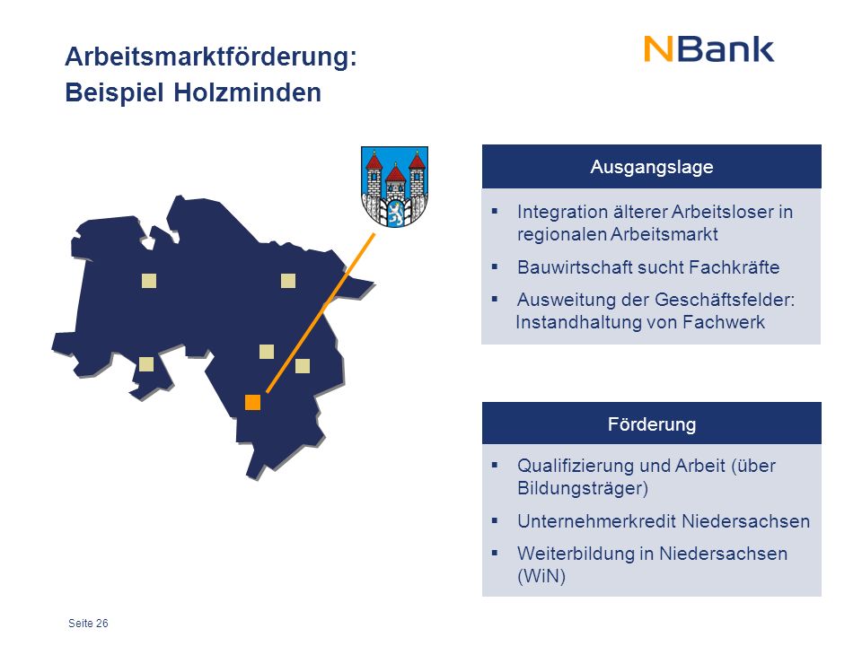 Arbeitsmarktförderung: Beispiel Holzminden