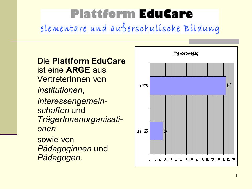 PLATTFORM EDUCARE - VOLLVERSAMMLUNG 2008