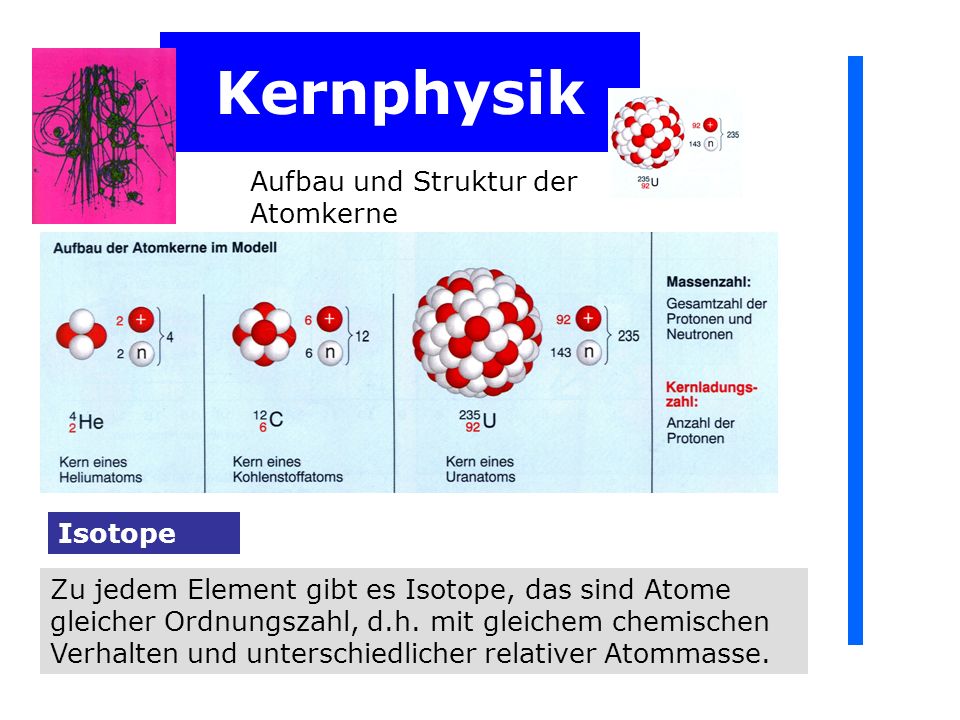 Kernphysik Aufbau und Struktur der Atomkerne Isotope