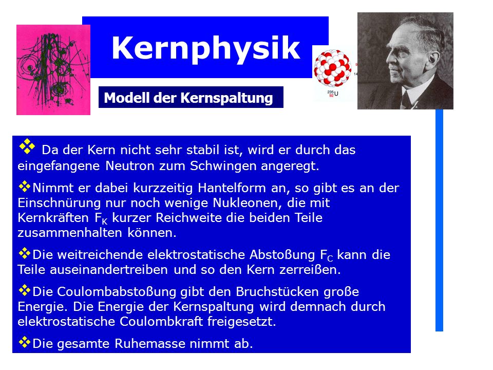 Kernphysik Modell der Kernspaltung. Da der Kern nicht sehr stabil ist, wird er durch das eingefangene Neutron zum Schwingen angeregt.