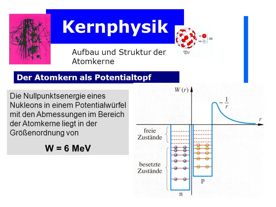 Kernphysik W = 6 MeV Aufbau und Struktur der Atomkerne