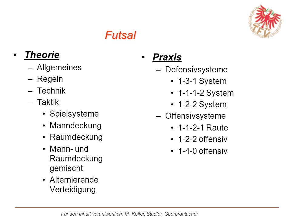 Futsal Theorie Praxis Allgemeines Defensivsysteme Regeln System