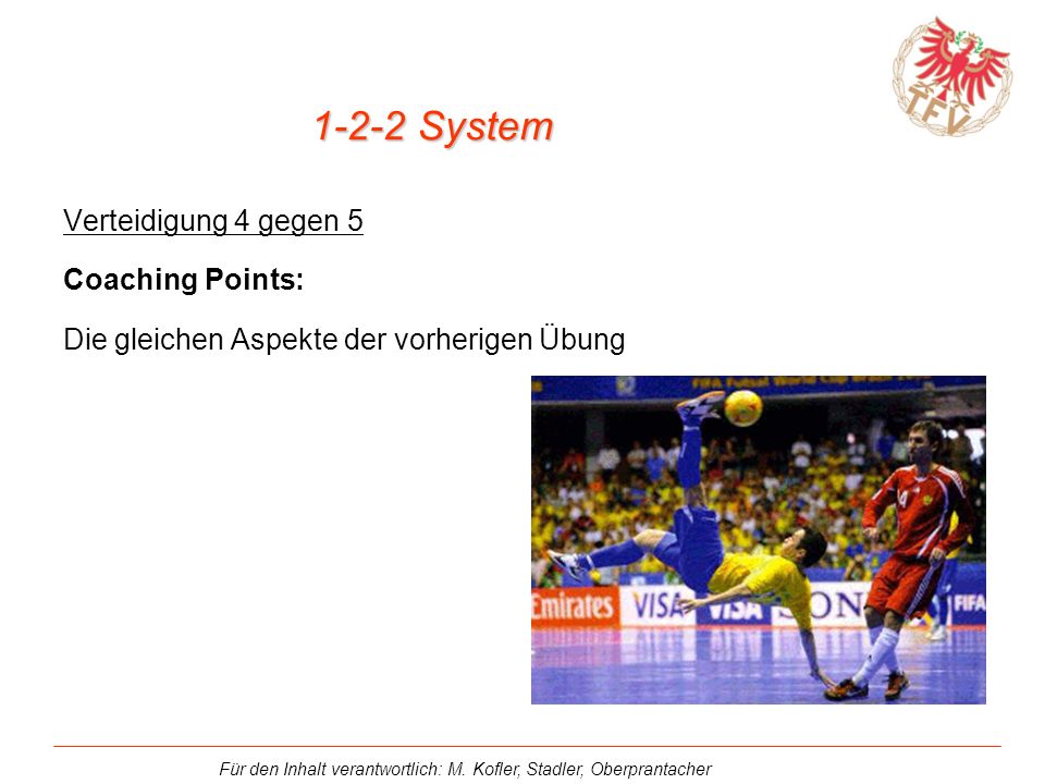 1-2-2 System Verteidigung 4 gegen 5 Coaching Points: