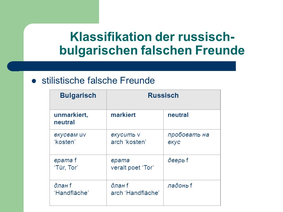 Klassifikation der russisch-bulgarischen falschen Freunde.
