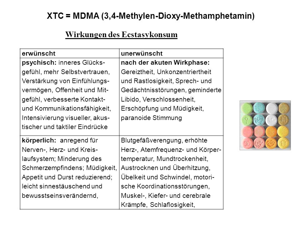 XTC = MDMA (3,4-Methylen-Dioxy-Methamphetamin)