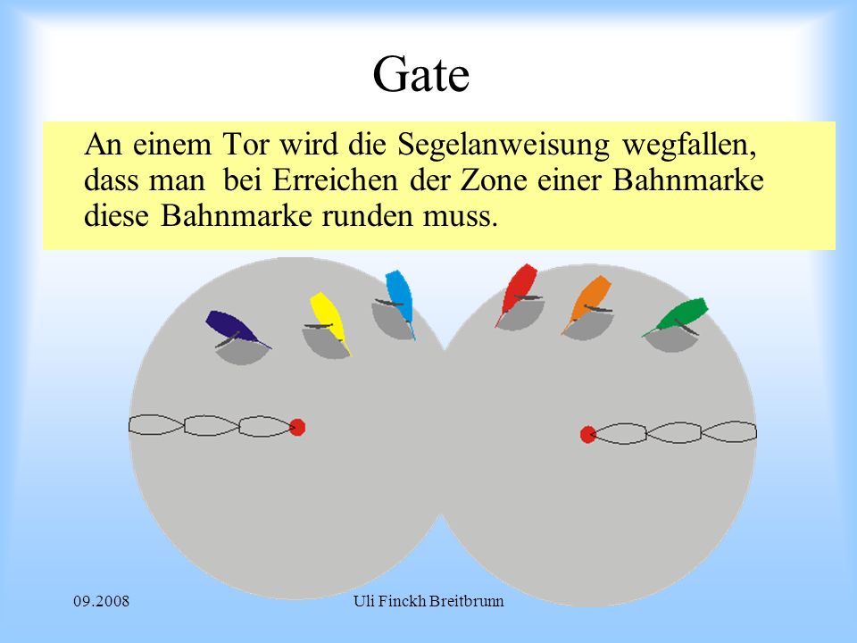 Gate An einem Tor wird die Segelanweisung wegfallen, dass man bei Erreichen der Zone einer Bahnmarke diese Bahnmarke runden muss.