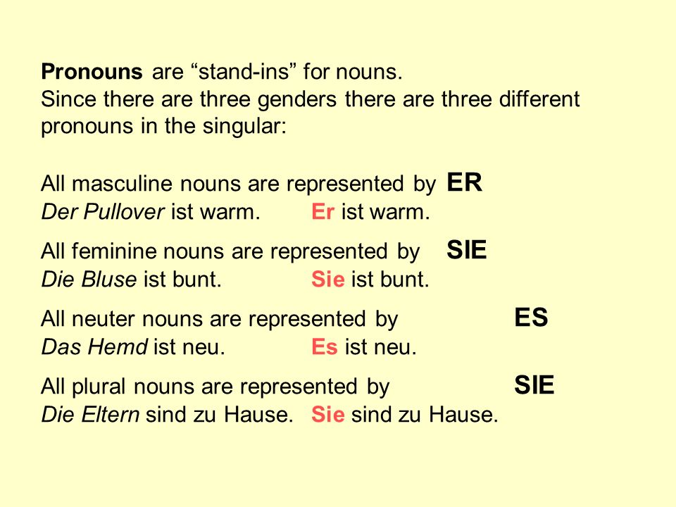 Pronouns are stand-ins for nouns.