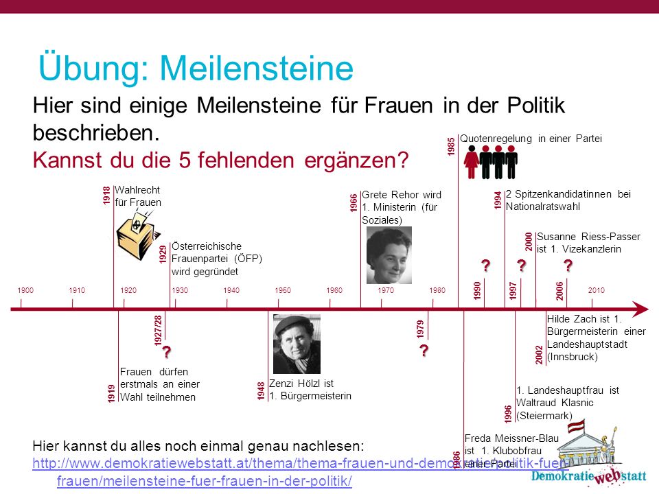 Übung: Meilensteine Hier sind einige Meilensteine für Frauen in der Politik. beschrieben. Kannst du die 5 fehlenden ergänzen