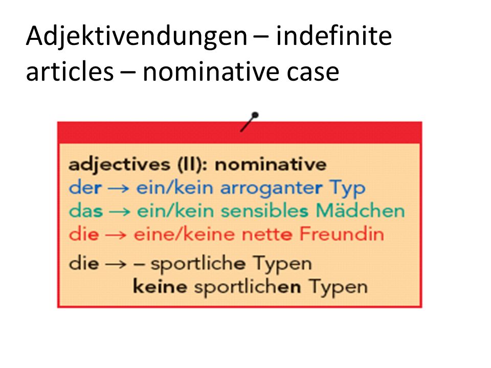 Adjektivendungen – indefinite articles – nominative case