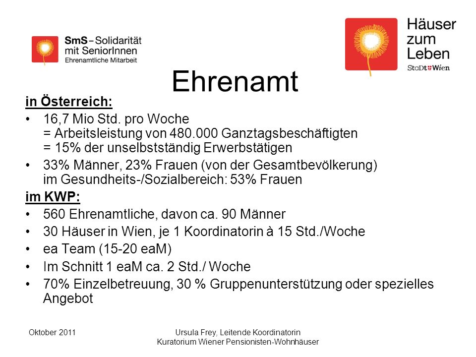 Ehrenamt in Österreich: