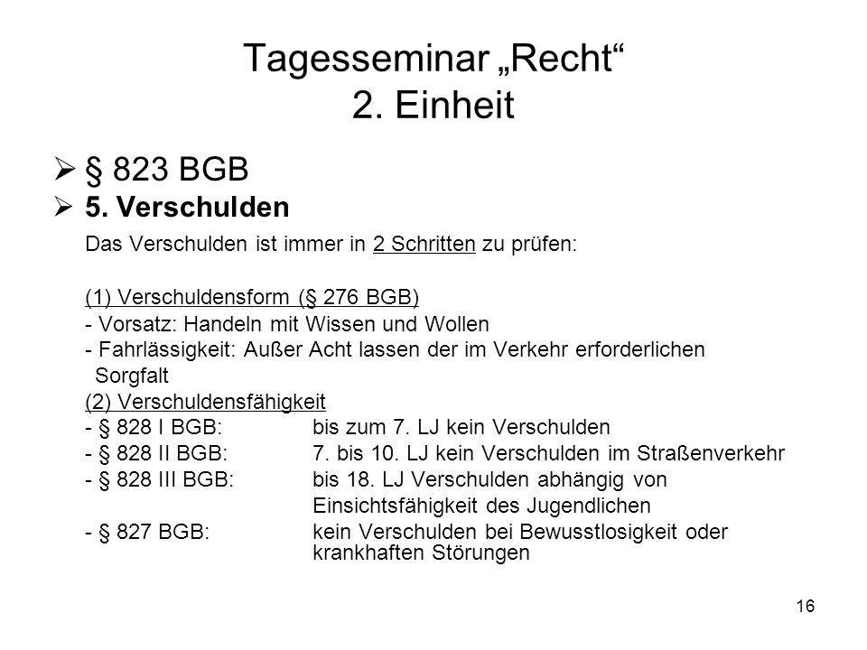 Tagesseminar „Recht 2. Einheit