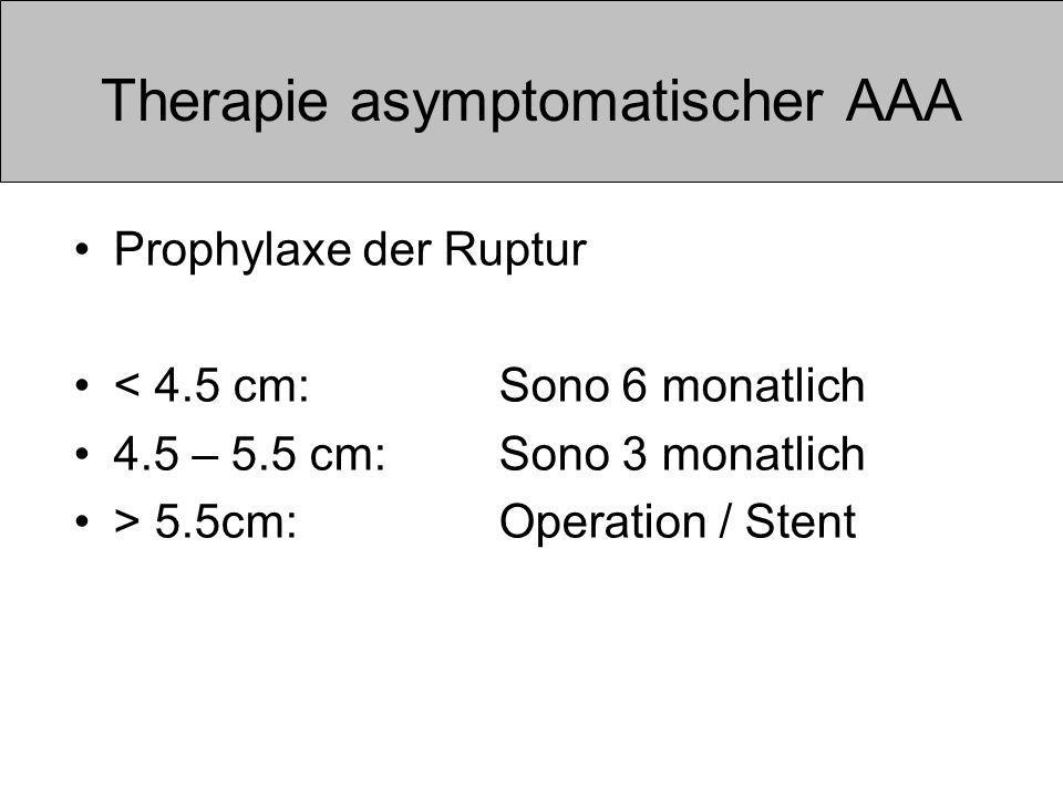 Therapie asymptomatischer AAA
