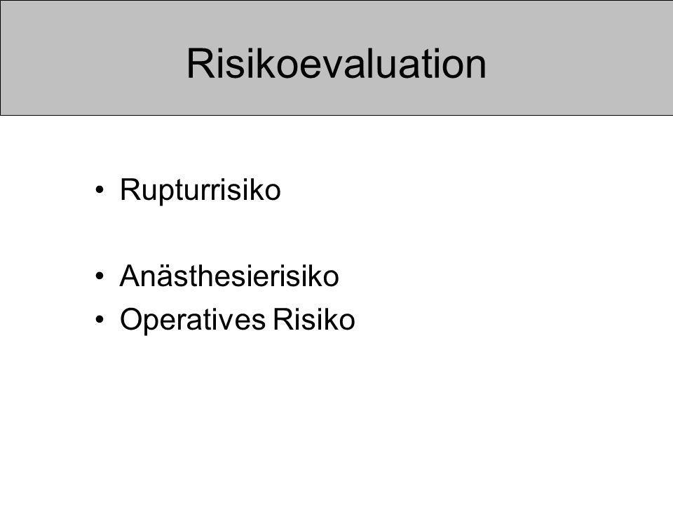 Risikoevaluation Rupturrisiko Anästhesierisiko Operatives Risiko
