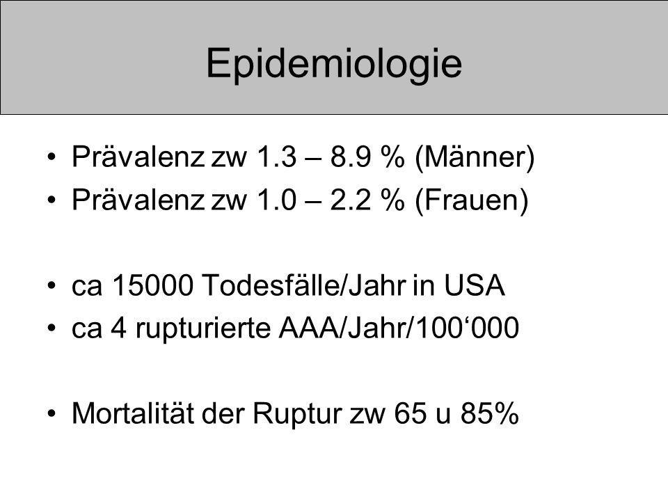Epidemiologie Prävalenz zw 1.3 – 8.9 % (Männer)