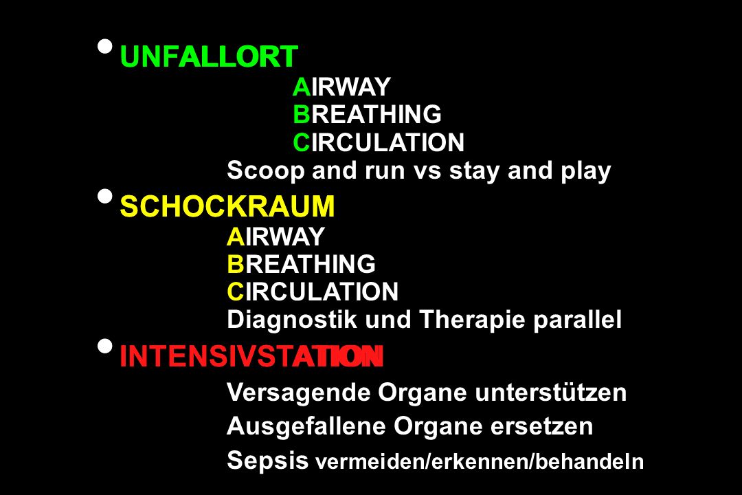 UNFALLORT AIRWAY BREATHING CIRCULATION Scoop and run vs stay and play