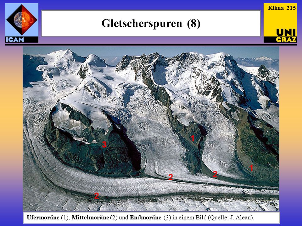 Klima 215 Gletscherspuren (8) Ufermoräne (1), Mittelmoräne (2) und Endmoräne (3) in einem Bild (Quelle: J.