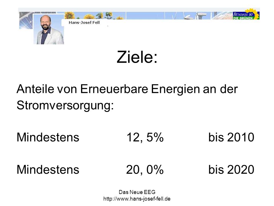 Ziele: Anteile von Erneuerbare Energien an der Stromversorgung:
