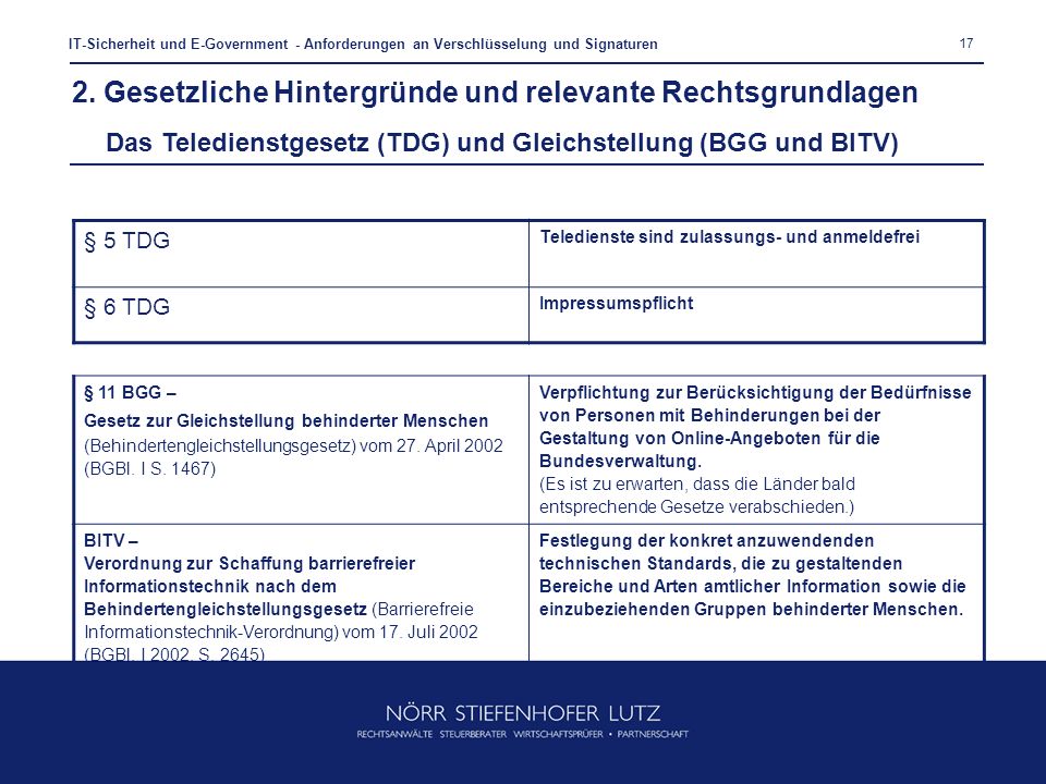 IT-Sicherheit und E-Government - Anforderungen an Verschlüsselung und Signaturen