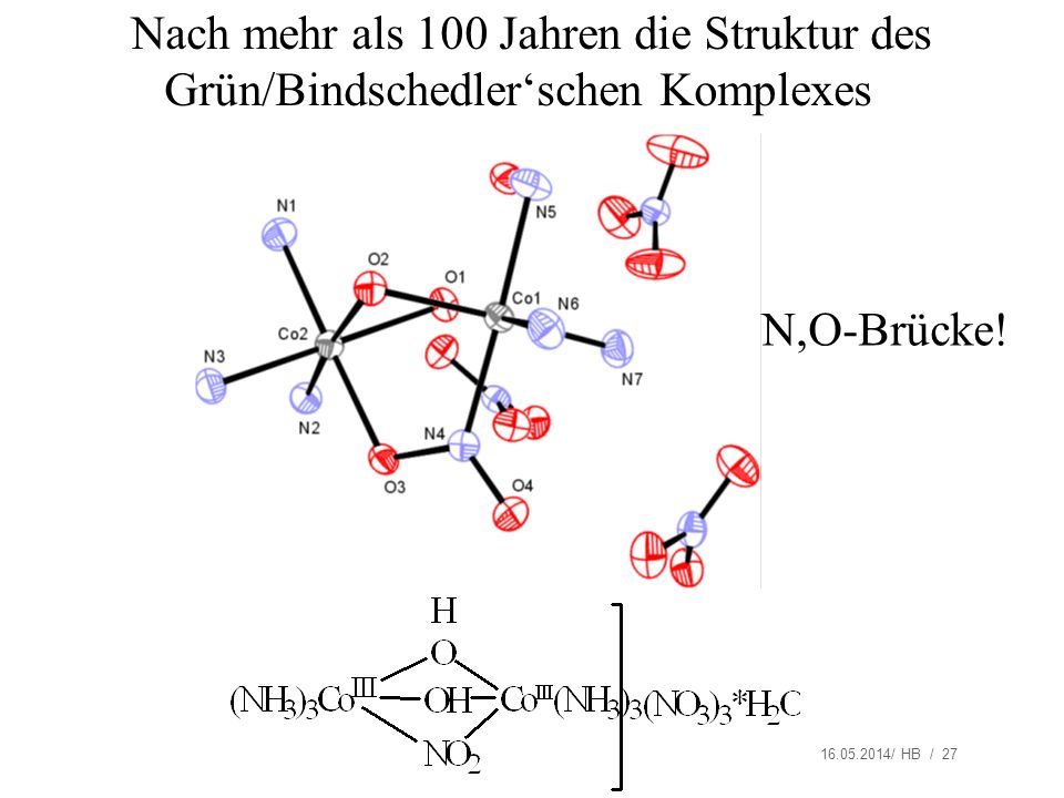 Nach mehr als 100 Jahren die Struktur des Grün/Bindschedler‘schen Komplexes