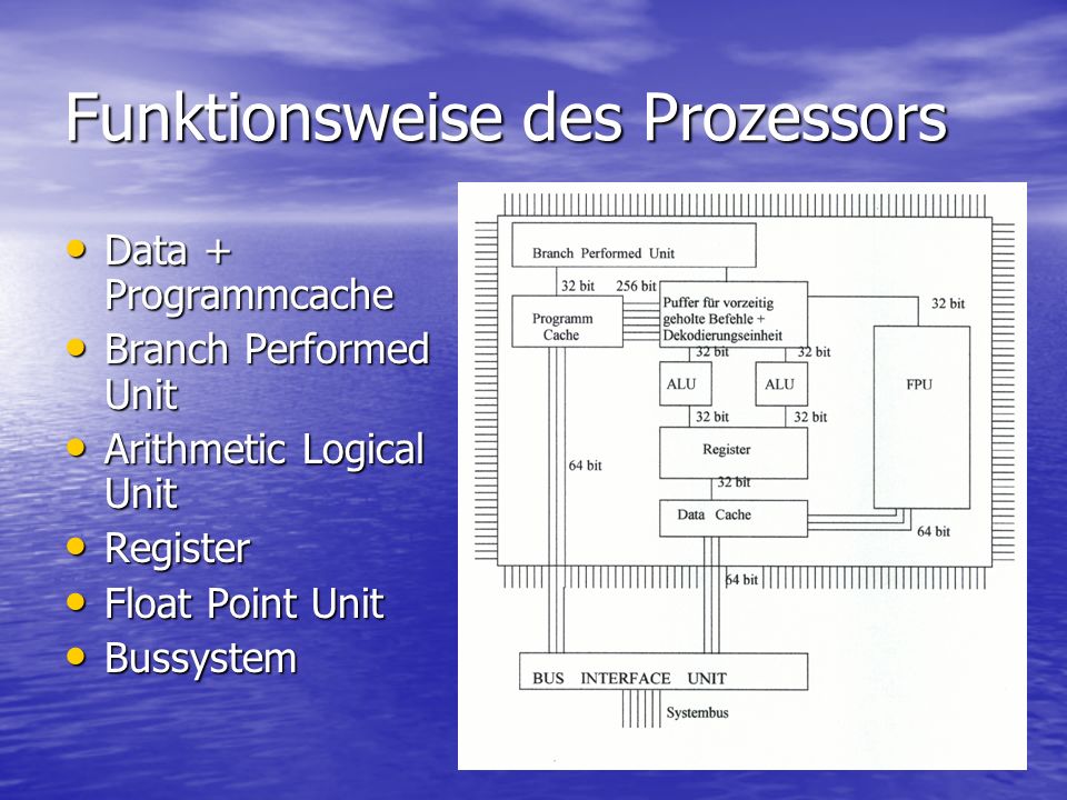 Funktionsweise des Prozessors