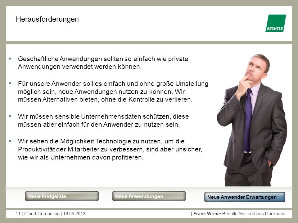 Herausforderungen Geschäftliche Anwendungen sollten so einfach wie private Anwendungen verwendet werden können.