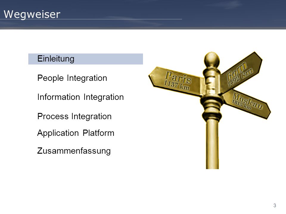 Wegweiser Einleitung People Integration Information Integration