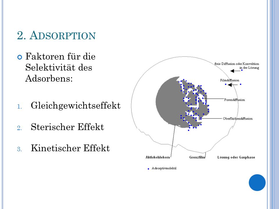 2. Adsorption Faktoren für die Selektivität des Adsorbens: