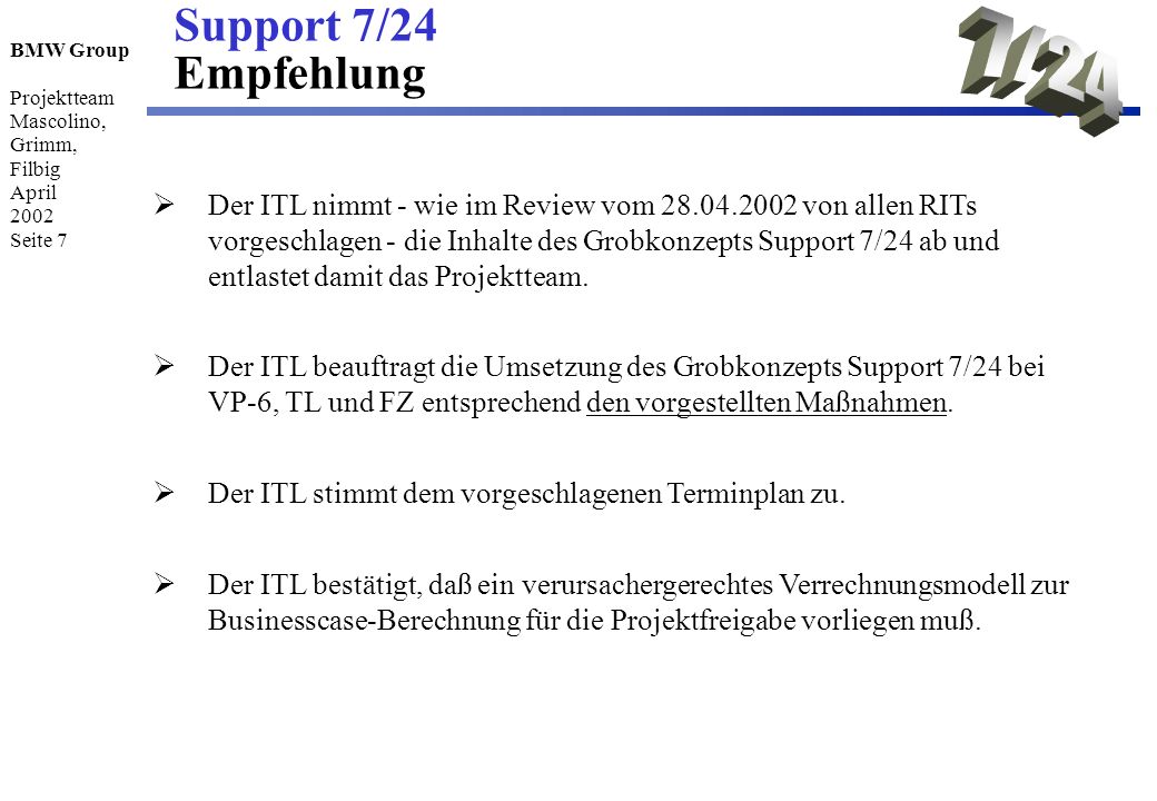 Support 7/24 Empfehlung 7/24.