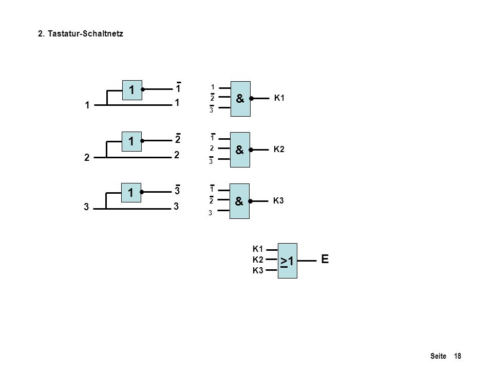 1 & 1 & 1 & >1 E Tastatur-Schaltnetz K1 K2 K3