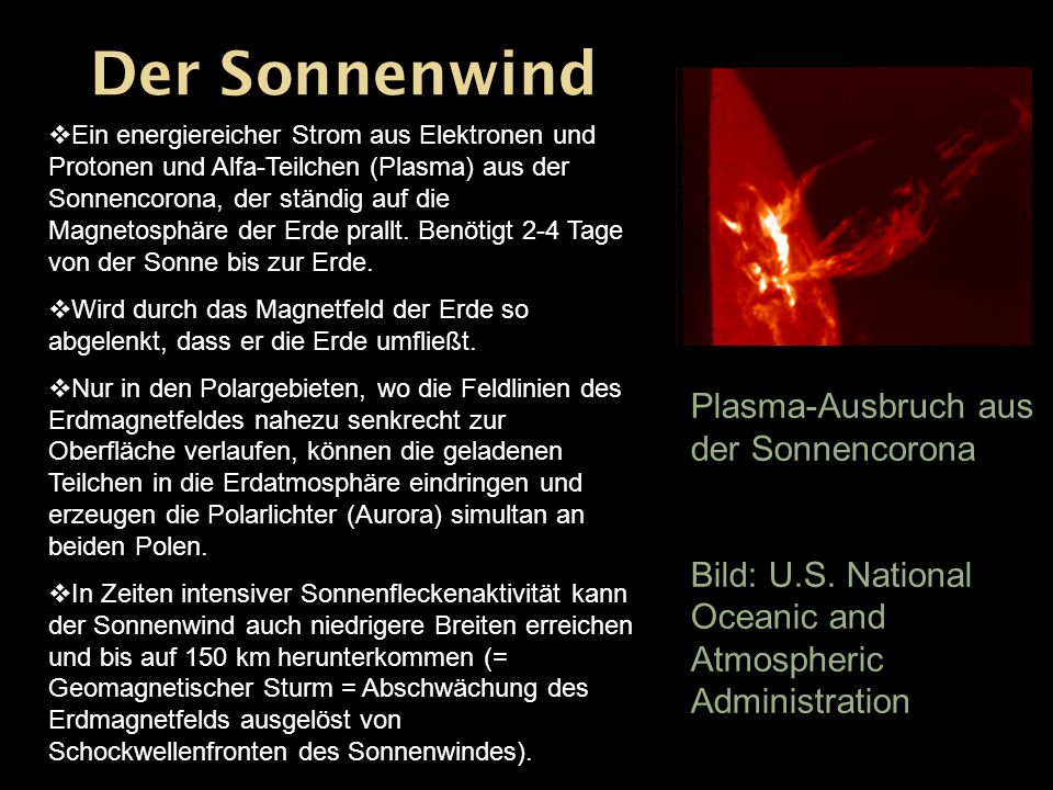 Der Sonnenwind Plasma-Ausbruch aus der Sonnencorona