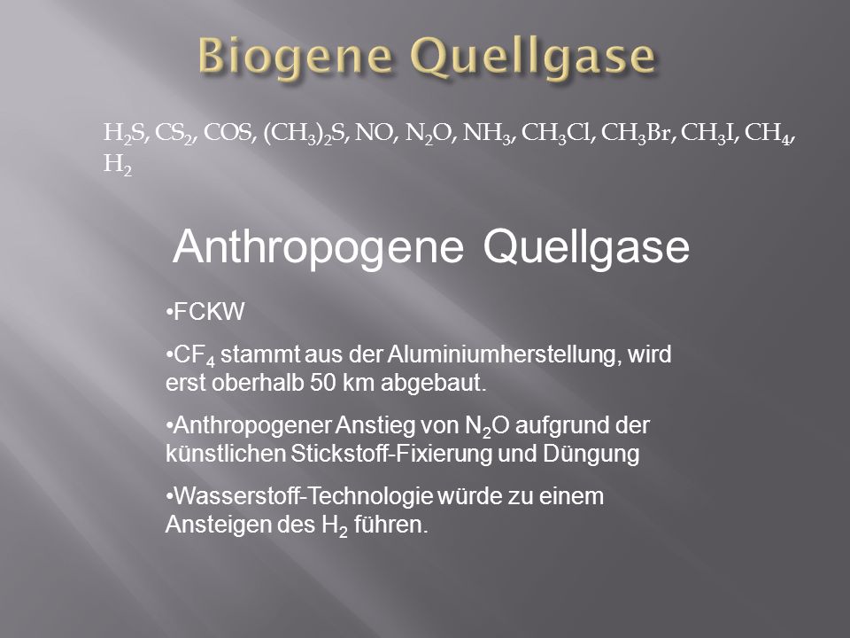 Biogene Quellgase Anthropogene Quellgase