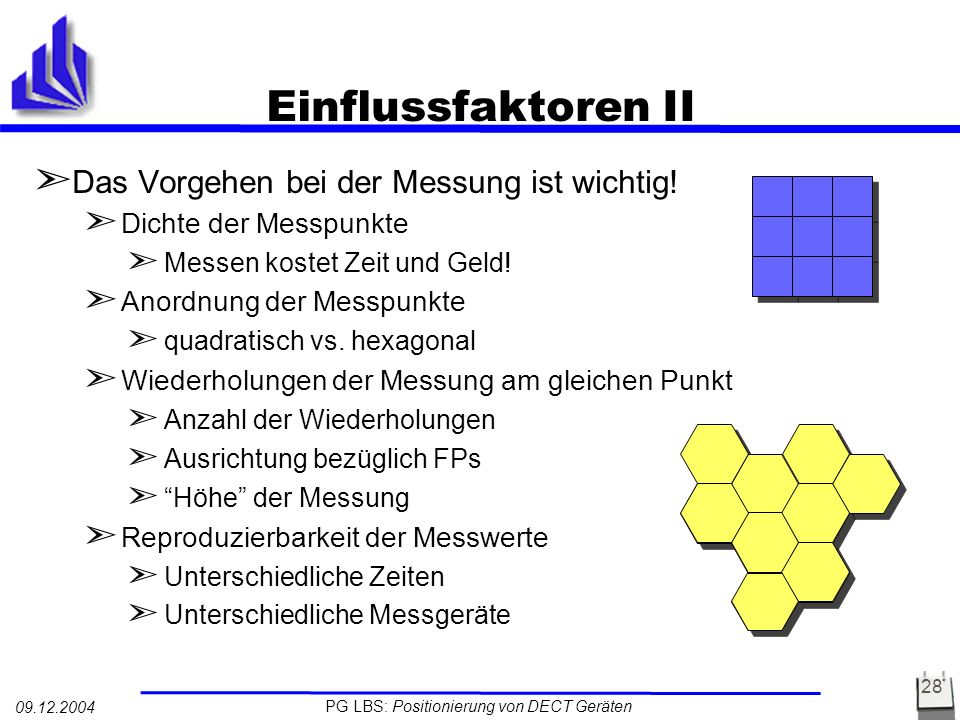 Einflussfaktoren II Das Vorgehen bei der Messung ist wichtig!