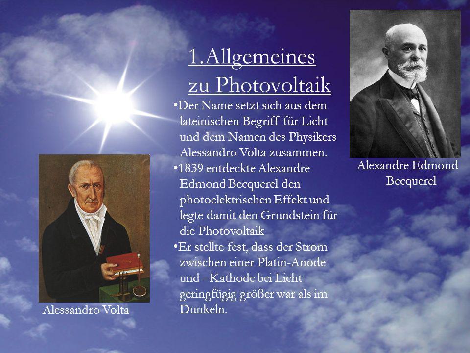 1.Allgemeines zu Photovoltaik