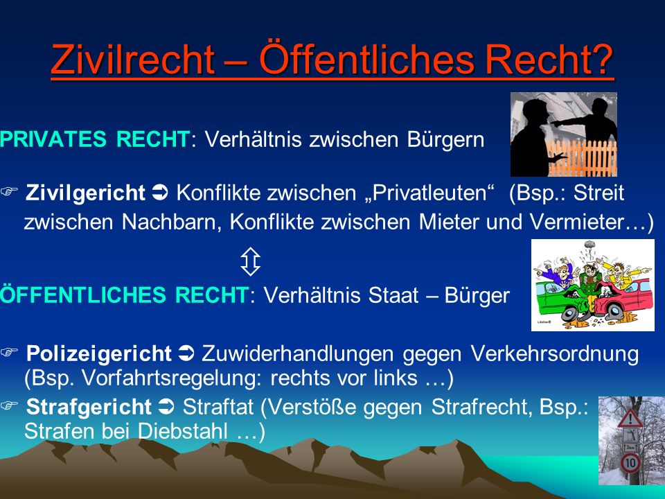 Zivilrecht – Öffentliches Recht