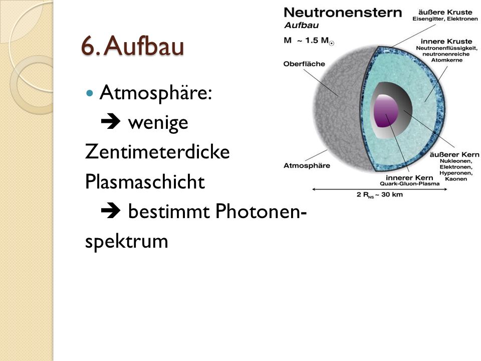 6. Aufbau Atmosphäre:  wenige Zentimeterdicke Plasmaschicht