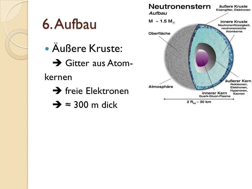 6. Aufbau Äußere Kruste:  Gitter aus Atom- kernen  freie Elektronen