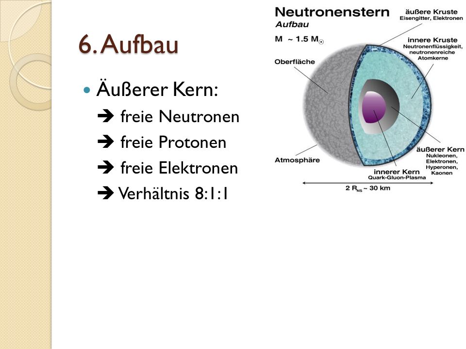 6. Aufbau Äußerer Kern:  freie Neutronen  freie Protonen