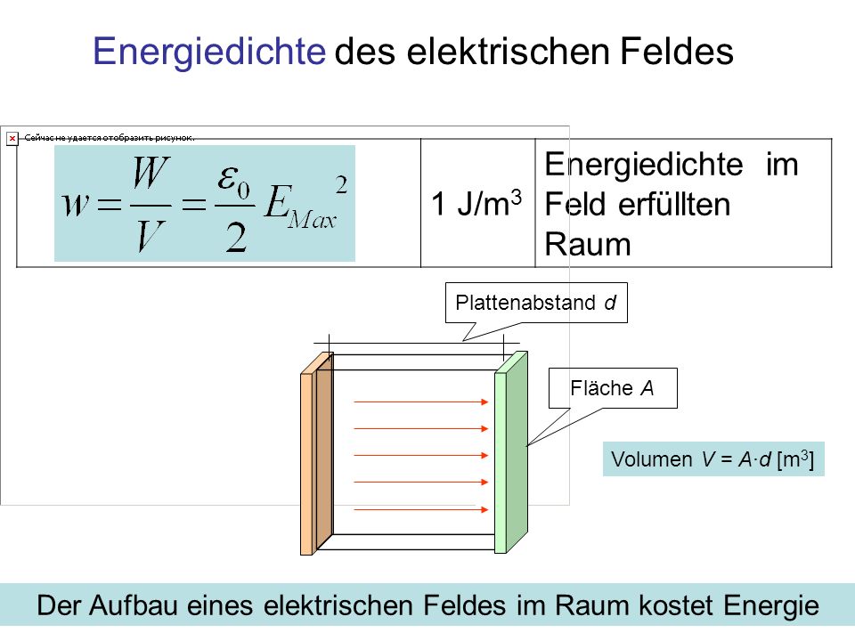 Energiedichte des elektrischen Feldes