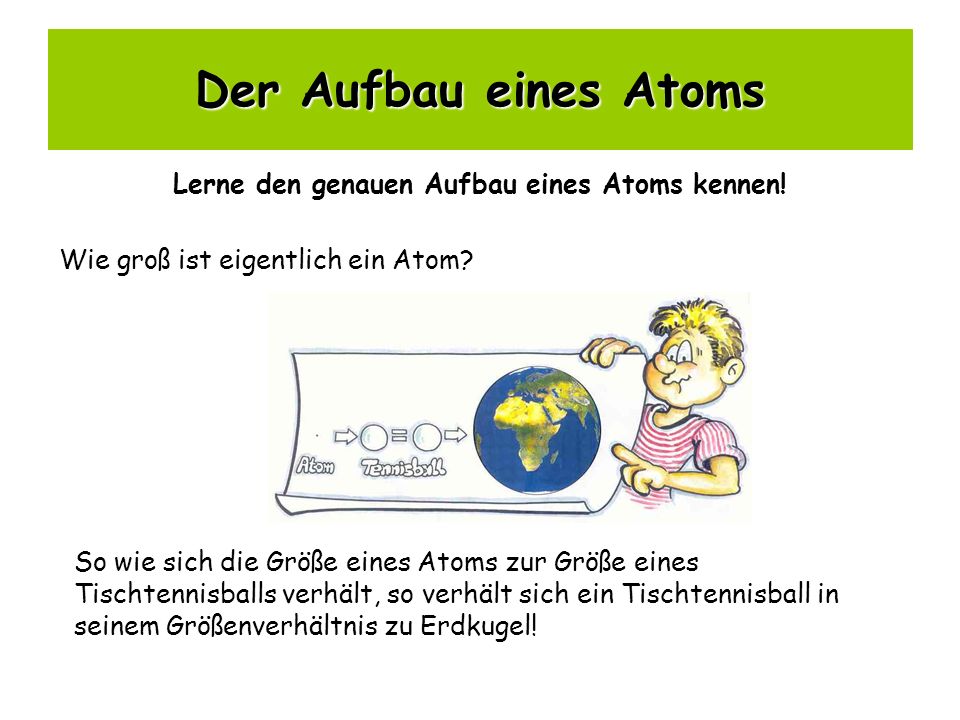 Lerne den genauen Aufbau eines Atoms kennen!