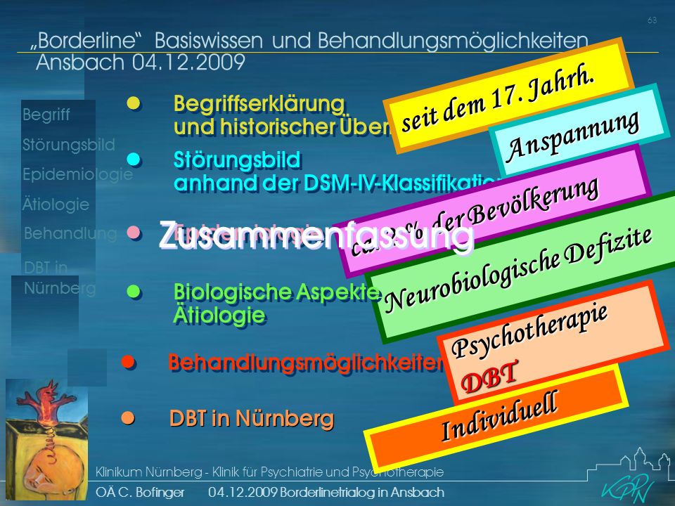 Zusammenfassung seit dem 17. Jahrh. Anspannung ca. 2 % der Bevölkerung