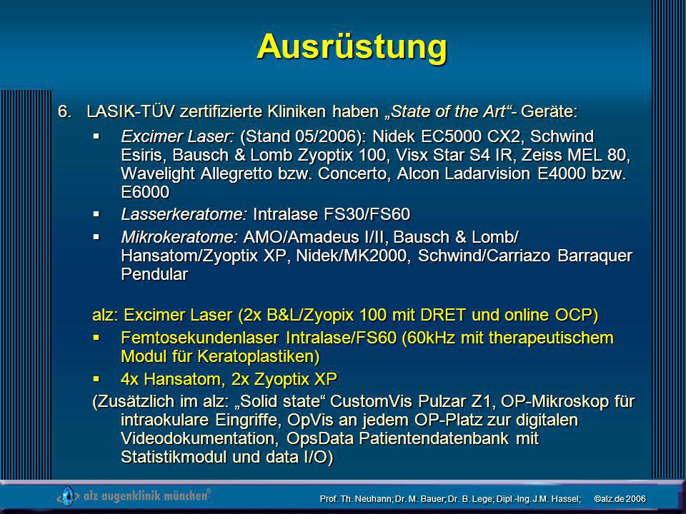 Ausrüstung LASIK-TÜV zertifizierte Kliniken haben „State of the Art - Geräte: