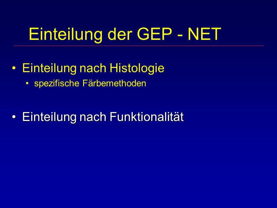 Einteilung der GEP - NET