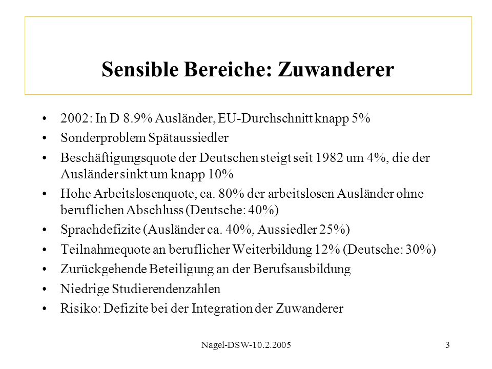 Sensible Bereiche: Zuwanderer