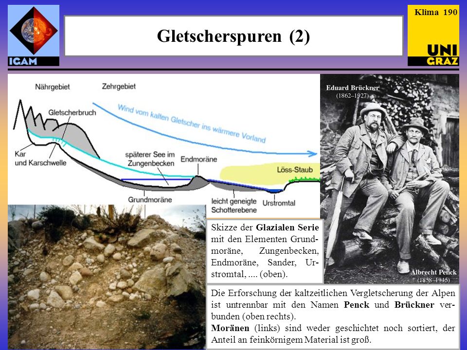 Klima 190 Gletscherspuren (2) Skizze der Glazialen Serie mit den Elementen Grund-moräne, Zungenbecken, Endmoräne, Sander, Ur-stromtal, .... (oben).