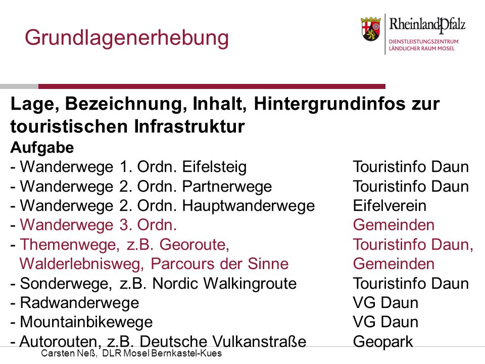Grundlagenerhebung Lage, Bezeichnung, Inhalt, Hintergrundinfos zur touristischen Infrastruktur. Aufgabe Kümmerer.